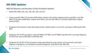 © Health Catalyst. Confidential and Proprietary.
• Delete MS–DRGs 222, 223, 224, 225, 226, and 227
• Create new MS–DRG 275 (Cardiac Defibrillator Implant with Cardiac Catheterization and MCC), new MS–
DRG 276 (Cardiac Defibrillator Implant with MCC), and new MS–DRG 277 (Cardiac Defibrillator Implant
without MCC)
• Designate the procedure codes describing cardiac catheterization as non-O.R. procedures affecting the MS–
DRG.
• Designate ICD-10-PCS procedure codes 0T768DZ, 0T778DZ, and 0T788DZ reported with a principal diagnosis
of I10.0 from various MS-DRGs to MS-DRG 264.
• Designate the 28 ICD-10-PCS procedure codes describing the open excision of muscle with a principal
diagnosis of gangrene, not elsewhere classified (diagnosis code I96) to MS–DRG 264.
MDC 05 (Diseases and Disorders of the Circulatory System)
MS-DRG Updates
 
