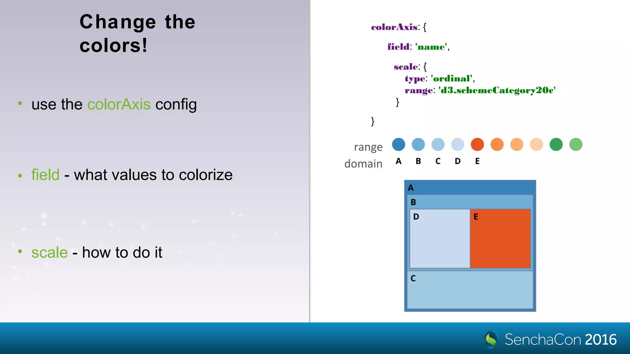 Change the
colors!
• use the colorAxis config
colorAxis: {
}
range
• field - what values to colorize
field: 'name',
• scale - how to do it
scale: {
type: 'ordinal',
range: 'd3.schemeCategory20c'
}
domain
 