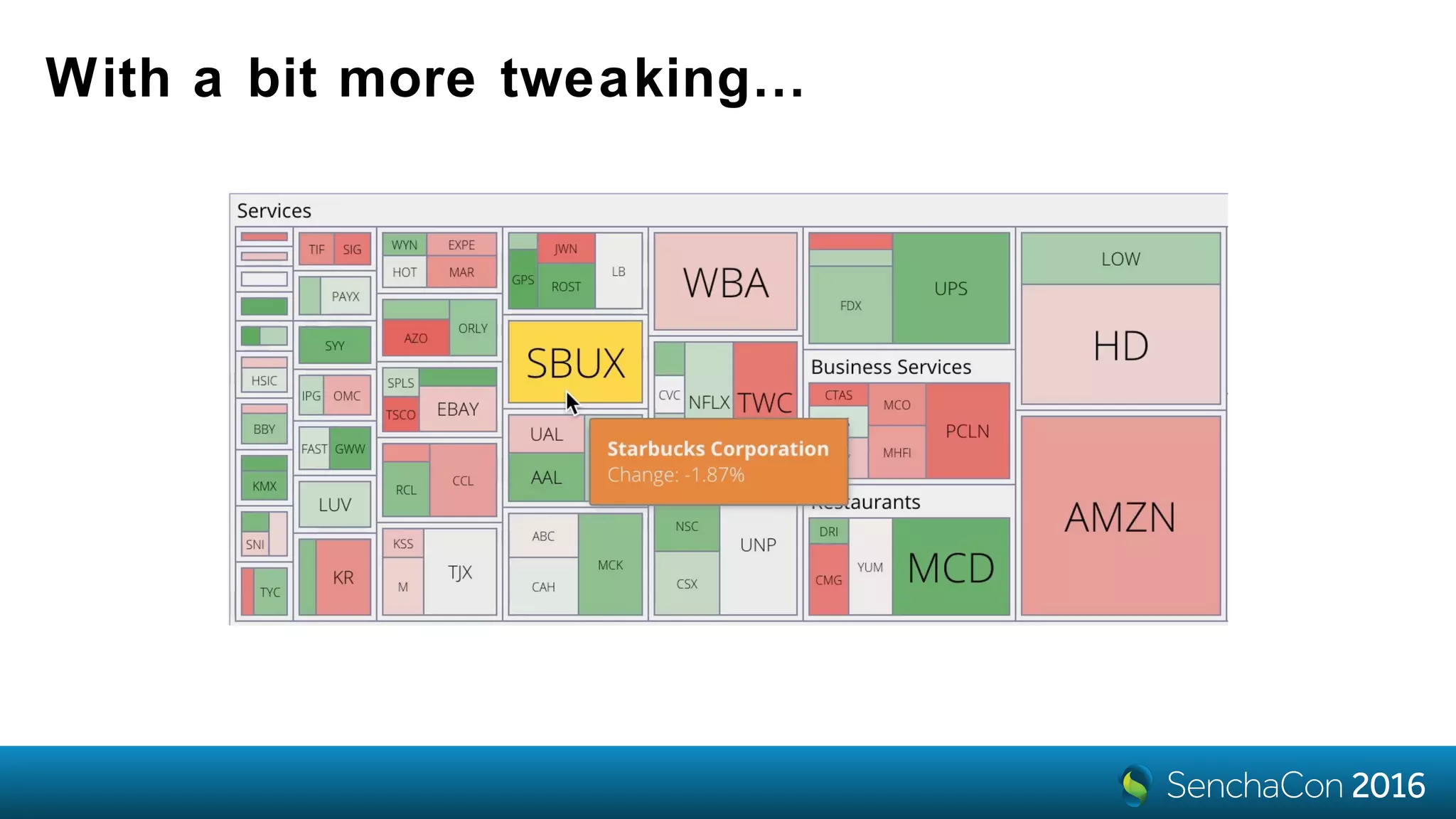 With a bit more tweaking…
 