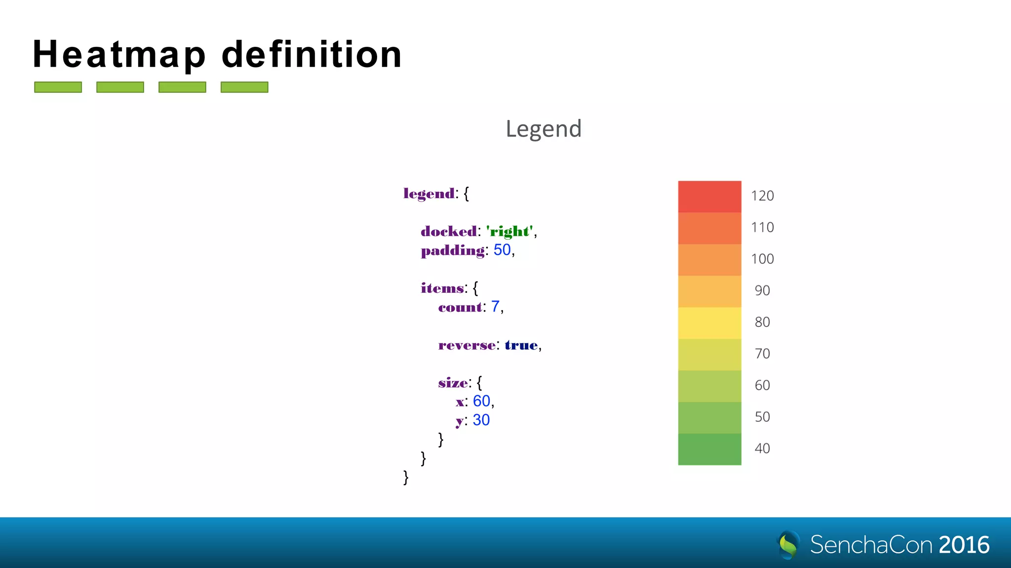 Heatmap definition
legend: {
docked: 'right',
padding: 50,
items: {
count: 7,
reverse: true,
size: {
x: 60,
y: 30
}
}
}
Legend
 
