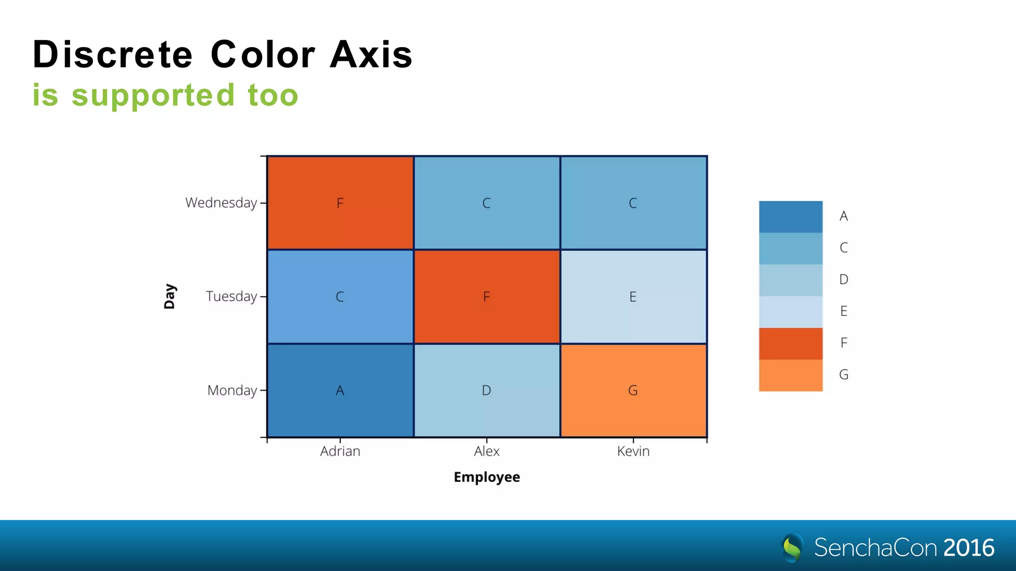 Discrete Color Axis
is supported too
 