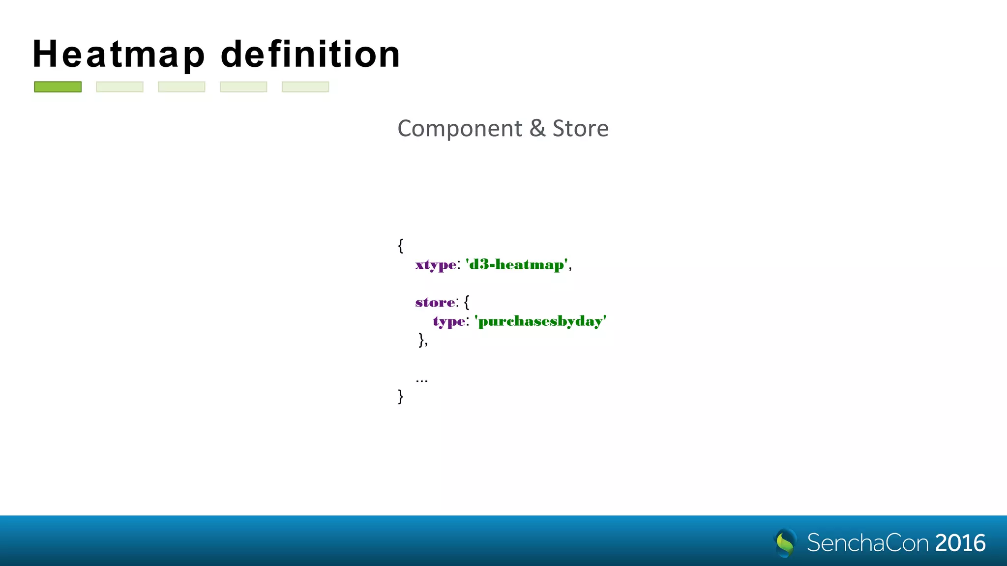 Heatmap definition
{
xtype: 'd3-heatmap',
store: {
type: 'purchasesbyday'
},
...
}
Component & Store
 