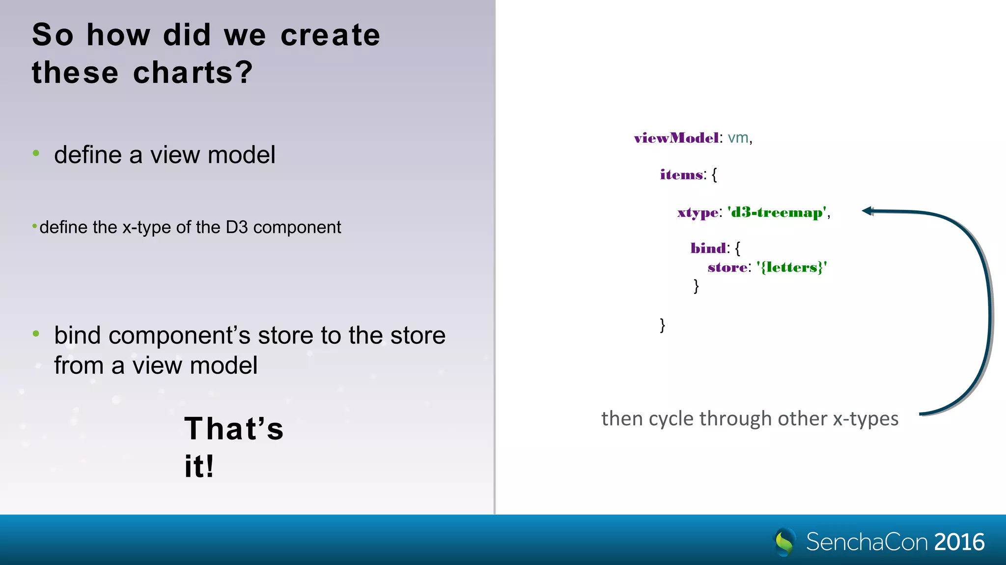 So how did we create
these charts?
That’s
it!
then cycle through other x-types
items: {
xtype: 'd3-treemap',
}
•define the x-type of the D3 component
viewModel: vm,
• define a view model
bind: {
store: '{letters}'
}
• bind component’s store to the store
from a view model
 