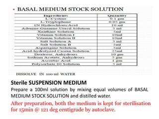 Sterile SUSPENSION MEDIUM
Prepare a 100ml solution by mixing equal volumes of BASAL
MEDIUM STOCK SOLUTION and distilled water.
After preparation, b0th the medium is kept for sterilisation
for 15min @ 121 deg centigrade by autoclave.
 