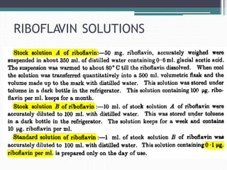 RIBOFLAVIN SOLUTIONS
 