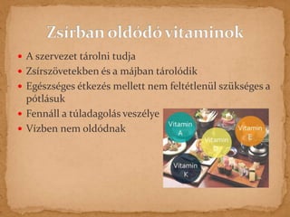  A szervezet tárolni tudja 
 Zsírszövetekben és a májban tárolódik 
 Egészséges étkezés mellett nem feltétlenül szükséges a 
pótlásuk 
 Fennáll a túladagolás veszélye 
 Vízben nem oldódnak 
 
