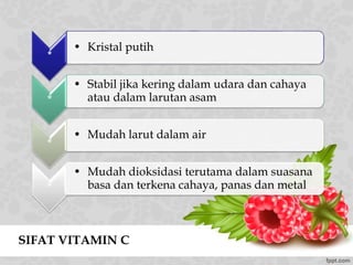 SIFAT VITAMIN C
*
• Kristal putih
*
• Stabil jika kering dalam udara dan cahaya
atau dalam larutan asam
*
• Mudah larut dalam air
*
• Mudah dioksidasi terutama dalam suasana
basa dan terkena cahaya, panas dan metal
 