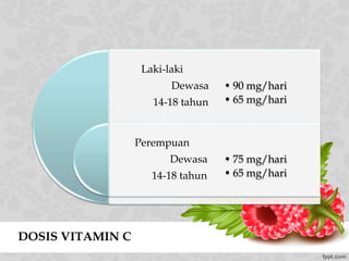 DOSIS VITAMIN C
Laki-laki
Dewasa
14-18 tahun
Perempuan
Dewasa
14-18 tahun
• 90 mg/hari
• 65 mg/hari
• 75 mg/hari
• 65 mg/hari
 