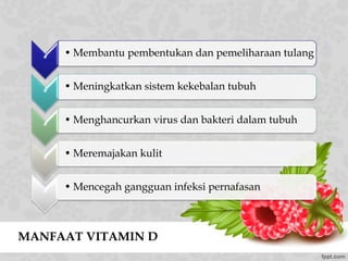MANFAAT VITAMIN D
*
• Membantu pembentukan dan pemeliharaan tulang
*
• Meningkatkan sistem kekebalan tubuh
*
• Menghancurkan virus dan bakteri dalam tubuh
*
• Meremajakan kulit
*
• Mencegah gangguan infeksi pernafasan
 