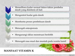 MANFAAT VITAMIN K
*
• Memelihara kadar normal faktor-faktor pembeku
darah yang disintesis di hati
*
• Mengontrol kadar gula darah
*
• Membantu proses pembekuan darah
*
• Mencegah osteoporosis
*
• Mengurangi siklus menstruasi berlebih
*
• Mencegah rasa mual dan muntah pada wanita hamil
 