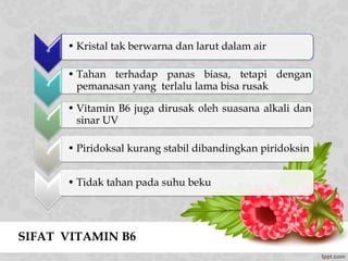 SIFAT VITAMIN B6
*
• Kristal tak berwarna dan larut dalam air
*
• Tahan terhadap panas biasa, tetapi dengan
pemanasan yang terlalu lama bisa rusak
*
• Vitamin B6 juga dirusak oleh suasana alkali dan
sinar UV
*
• Piridoksal kurang stabil dibandingkan piridoksin
*
• Tidak tahan pada suhu beku
 