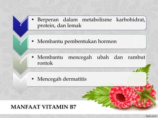 MANFAAT VITAMIN B7
*
• Berperan dalam metabolisme karbohidrat,
protein, dan lemak
*
• Membantu pembentukan hormon
*
• Membantu mencegah ubah dan rambut
rontok
*
• Mencegah dermatitis
 