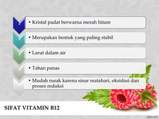 SIFAT VITAMIN B12
*
• Kristal padat berwarna merah hitam
*
• Merupakan bentuk yang paling stabil
*
• Larut dalam air
*
• Tahan panas
*
• Mudah rusak karena sinar matahari, oksidasi dan
proses reduksi
 