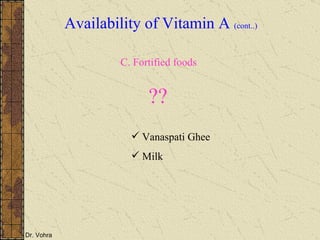Vanaspati Ghee Milk Availability of Vitamin A  (cont..) C. Fortified foods ?? 