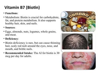 Comprehensive Overview of Water Soluble Vitamins: Functions, Sources ...
