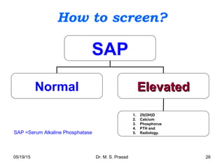 05/19/15 Dr. M. S. Prasad 26
How to screen?
SAP
Normal ElevatedElevated
1. 25(OH)D
2. Calcium
3. Phosphorus
4. PTH and
5. Radiology.SAP =Serum Alkaline Phosphatase
 