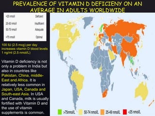 PREVALENCE OF VITAMIN D DEFICIENY ON AN
AVERAGE IN ADULTS WORLDWIDE
100 IU (2.5 mcg) per day
increases vitamin D blood levels
1 ng/ml (2.5 nmol/L)
Vitamin D deficiency is not
only a problem in India but
also in countries like
Pakistan, China, middle-
East and Africa. It is
relatively less common in
Japan, USA, Canada and
South-east Asia. In USA
and Canada, milk is usually
fortified with Vitamin D and
the use of vitamin
supplements is common.
 