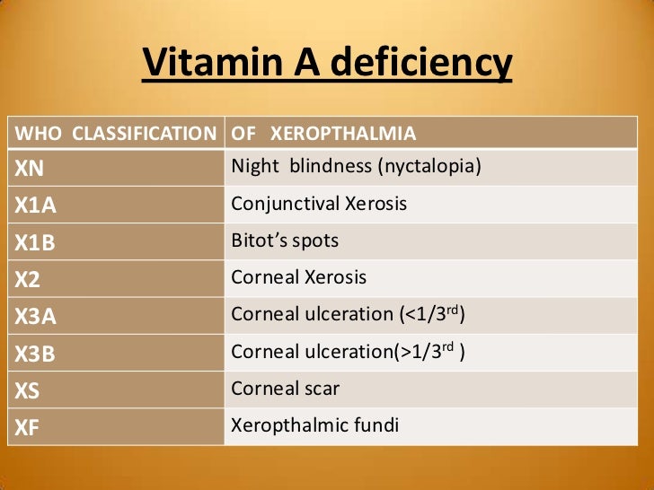 vitamin-a