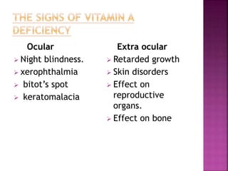 Ocular
 Night blindness.
 xerophthalmia
 bitot’s spot
 keratomalacia
Extra ocular
 Retarded growth
 Skin disorders
 Effect on
reproductive
organs.
 Effect on bone
 