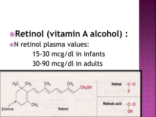 Retinol (vitamin A alcohol) :
N retinol plasma values:
15-30 mcg/dl in infants
30-90 mcg/dl in adults
 