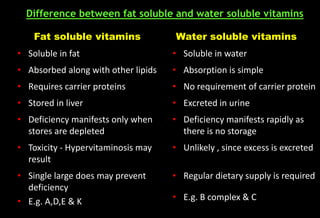 Fat soluble vitamins
• Soluble in fat
• Absorbed along with other lipids
• Requires carrier proteins
• Stored in liver
• Deficiency manifests only when
stores are depleted
• Toxicity - Hypervitaminosis may
result
• Single large does may prevent
deficiency
• E.g. A,D,E & K
• Soluble in water
• Absorption is simple
• No requirement of carrier protein
• Excreted in urine
• Deficiency manifests rapidly as
there is no storage
• Unlikely , since excess is excreted
• Regular dietary supply is required
• E.g. B complex & C
Difference between fat soluble and water soluble vitamins
Water soluble vitamins
 