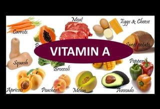 VITAMIN A
 