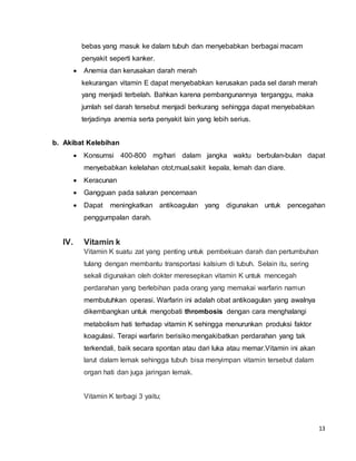 13
bebas yang masuk ke dalam tubuh dan menyebabkan berbagai macam
penyakit seperti kanker.
 Anemia dan kerusakan darah merah
kekurangan vitamin E dapat menyebabkan kerusakan pada sel darah merah
yang menjadi terbelah. Bahkan karena pembangunannya terganggu, maka
jumlah sel darah tersebut menjadi berkurang sehingga dapat menyebabkan
terjadinya anemia serta penyakit lain yang lebih serius.
b. Akibat Kelebihan
 Konsumsi 400-800 mg/hari dalam jangka waktu berbulan-bulan dapat
menyebabkan kelelahan otot,mual,sakit kepala, lemah dan diare.
 Keracunan
 Gangguan pada saluran pencernaan
 Dapat meningkatkan antikoagulan yang digunakan untuk pencegahan
penggumpalan darah.
IV. Vitamin k
Vitamin K suatu zat yang penting untuk pembekuan darah dan pertumbuhan
tulang dengan membantu transportasi kalsium di tubuh. Selain itu, sering
sekali digunakan oleh dokter meresepkan vitamin K untuk mencegah
perdarahan yang berlebihan pada orang yang memakai warfarin namun
membutuhkan operasi. Warfarin ini adalah obat antikoagulan yang awalnya
dikembangkan untuk mengobati thrombosis dengan cara menghalangi
metabolism hati terhadap vitamin K sehingga menurunkan produksi faktor
koagulasi. Terapi warfarin berisiko mengakibatkan perdarahan yang tak
terkendali, baik secara spontan atau dari luka atau memar.Vitamin ini akan
larut dalam lemak sehingga tubuh bisa menyimpan vitamin tersebut dalam
organ hati dan juga jaringan lemak.
Vitamin K terbagi 3 yaitu;
 