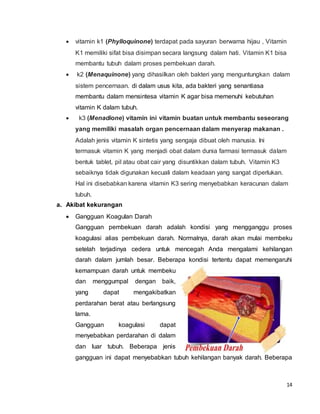 14
 vitamin k1 (Phylloquinone) terdapat pada sayuran berwarna hijau , Vitamin
K1 memiliki sifat bisa disimpan secara langsung dalam hati. Vitamin K1 bisa
membantu tubuh dalam proses pembekuan darah.
 k2 (Menaquinone) yang dihasilkan oleh bakteri yang menguntungkan dalam
sistem pencernaan. di dalam usus kita, ada bakteri yang senantiasa
membantu dalam mensintesa vitamin K agar bisa memenuhi kebutuhan
vitamin K dalam tubuh.
 k3 (Menadione) vitamin ini vitamin buatan untuk membantu seseorang
yang memiliki masalah organ pencernaan dalam menyerap makanan .
Adalah jenis vitamin K sintetis yang sengaja dibuat oleh manusia. Ini
termasuk vitamin K yang menjadi obat dalam dunia farmasi termasuk dalam
bentuk tablet, pil atau obat cair yang disuntikkan dalam tubuh. Vitamin K3
sebaiknya tidak digunakan kecuali dalam keadaan yang sangat diperlukan.
Hal ini disebabkan karena vitamin K3 sering menyebabkan keracunan dalam
tubuh.
a. Akibat kekurangan
 Gangguan Koagulan Darah
Gangguan pembekuan darah adalah kondisi yang mengganggu proses
koagulasi alias pembekuan darah. Normalnya, darah akan mulai membeku
setelah terjadinya cedera untuk mencegah Anda mengalami kehilangan
darah dalam jumlah besar. Beberapa kondisi tertentu dapat memengaruhi
kemampuan darah untuk membeku
dan menggumpal dengan baik,
yang dapat mengakibatkan
perdarahan berat atau berlangsung
lama.
Gangguan koagulasi dapat
menyebabkan perdarahan di dalam
dan luar tubuh. Beberapa jenis
gangguan ini dapat menyebabkan tubuh kehilangan banyak darah. Beberapa
 