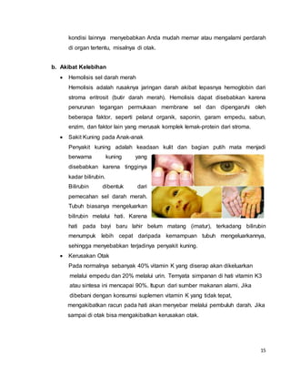 15
kondisi lainnya menyebabkan Anda mudah memar atau mengalami perdarah
di organ tertentu, misalnya di otak.
b. Akibat Kelebihan
 Hemolisis sel darah merah
Hemolisis adalah rusaknya jaringan darah akibat lepasnya hemoglobin dari
stroma eritrosit (butir darah merah). Hemolisis dapat disebabkan karena
penurunan tegangan permukaan membrane sel dan dipengaruhi oleh
beberapa faktor, seperti pelarut organik, saponin, garam empedu, sabun,
enzim, dan faktor lain yang merusak komplek lemak-protein dari stroma.
 Sakit Kuning pada Anak-anak
Penyakit kuning adalah keadaan kulit dan bagian putih mata menjadi
berwarna kuning yang
disebabkan karena tingginya
kadar bilirubin.
Bilirubin dibentuk dari
pemecahan sel darah merah.
Tubuh biasanya mengeluarkan
bilirubin melalui hati. Karena
hati pada bayi baru lahir belum matang (imatur), terkadang bilirubin
menumpuk lebih cepat daripada kemampuan tubuh mengeluarkannya,
sehingga menyebabkan terjadinya penyakit kuning.
 Kerusakan Otak
Pada normalnya sebanyak 40% vitamin K yang diserap akan dikeluarkan
melalui empedu dan 20% melalui urin. Ternyata simpanan di hati vitamin K3
atau sintesa ini mencapai 90%. Itupun dari sumber makanan alami. Jika
dibebani dengan konsumsi suplemen vitamin K yang tidak tepat,
mengakibatkan racun pada hati akan menyebar melalui pembuluh darah. Jika
sampai di otak bisa mengakibatkan kerusakan otak.
 