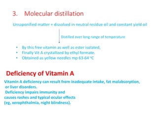 Vitamin A | PPT
