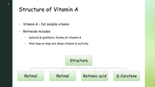 z
Structure of Vitamin A
5
 Vitamin A – fat soluble vitamin
 Retinoids includes
 natural & synthetic forms of vitamin A
 that may or may not show vitamin A activity
Structure
Retinol Retinal Retinoic acid β-Carotene
 