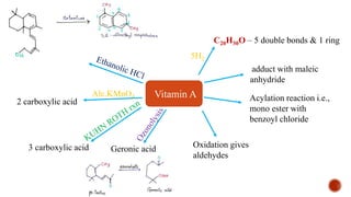 Vitamin A
C20H30O – 5 double bonds & 1 ring
adduct with maleic
anhydride
Acylation reaction i.e.,
mono ester with
benzoyl chloride
Oxidation gives
aldehydes
Geronic acid
5H2
3 carboxylic acid
2 carboxylic acid
Alc.KMnO4
 