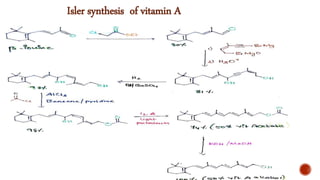 Isler synthesis of vitamin A
 