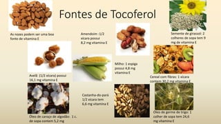 Fontes de Tocoferol
As nozes podem ser uma boa
fonte de vitamina E
Avelã (1/2 xícara) possui
16,1 mg vitamina E
Óleo de caroço de algodão: 1 c.
de sopa contem 5,2 mg
Semente de girassol: 2
colheres de sopa tem 9
mg de vitamina E
Cereal com fibras: 1 xícara
contem 30,2 mg vitamina E
Óleo de germe de trigo: 1
colher de sopa tem 24,6
mg vitamina E
Amendoim :1/2
xícara possui
8,2 mg vitamina E
Milho: 1 espiga
possui 4,8 mg
vitamina E
Castanha-do-pará
1/2 xícara tem
6,6 mg vitamina E
 