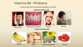 Vitamina B6 - Piridoxina
A vitamina B6 auxilia na produção de glóbulos vermelhos
Deficiência Vitamina B6
Nervosismo Inflamação na Gengiva Tontura Náusea
Fontes de Vitamina B6
Banana Batata Semente de girassol Tomate
 