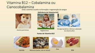 Vitamina B12 – Cobalamina ou
Cianocobalamina
Deficiência de Vitamina b12
Evita a anemia e auxilia na formação e regeneração do sangue
Anemia perniciosa Vegetarianos
Cirurgia bariátrica :diminui a absorção
da vitamina B12
Fontes de Vitamina B12
Bife
Salmão Moluscos (polvo, lula ou ostras)
Ovo
 