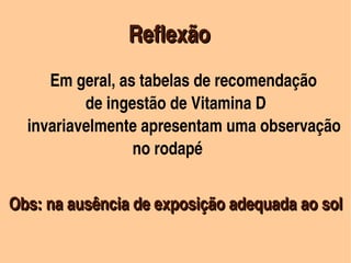 Reflexão
            Em geral, as tabelas de recomendação 
                 de ingestão de Vitamina D 
      invariavelmente apresentam uma observação 
                              no rodapé


 Obs: na ausência de exposição adequada ao sol
 



                         
 