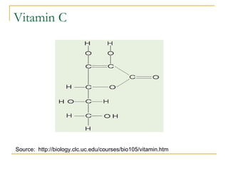Vitamin C
Source: http://biology.clc.uc.edu/courses/bio105/vitamin.htm
 