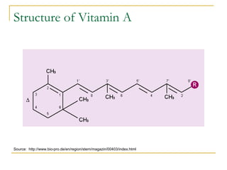 Structure of Vitamin A
Source: http://www.bio-pro.de/en/region/stern/magazin/00403/index.html
 