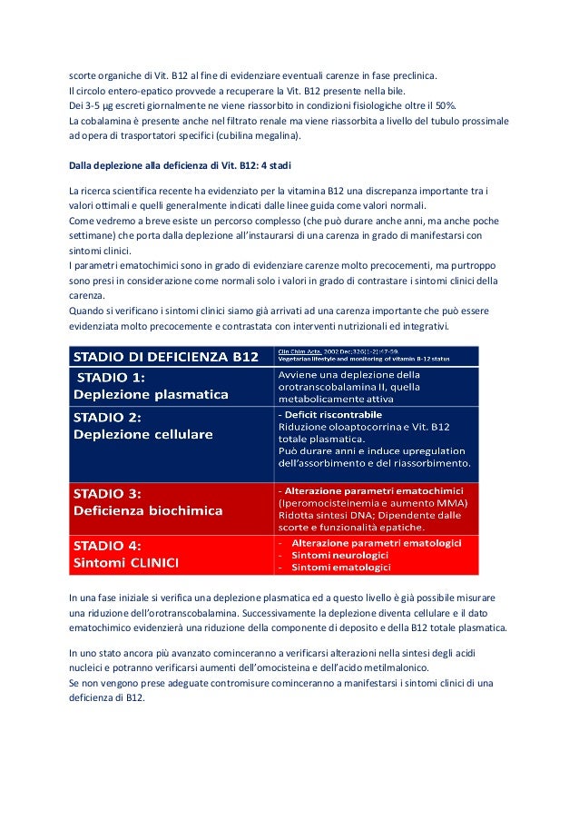 Carenza Di Vitamina B12 Sintomi Neurologici Calcium Blog
