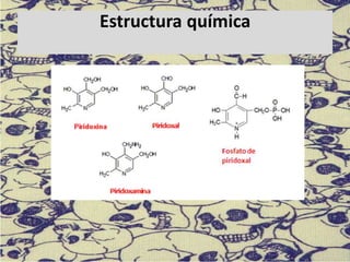 Estructura química
 