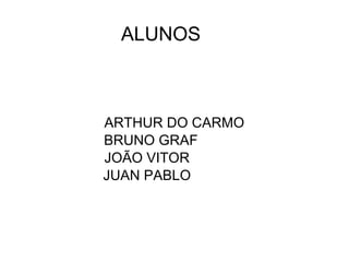 ALUNOS
ARTHUR DO CARMO
BRUNO GRAF
JOÃO VITOR
JUAN PABLO
 