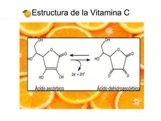 Estructura de la Vitamina C
 