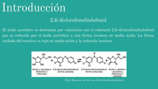 Introducción
2,6-diclorofenolindofenol
El ácido ascórbico se determina por valoración con el colorante 2,6-diclorofenolindofenol
que es reducido por el ácido ascórbico a una forma incolora en medio ácido. La forma
oxidada del reactivo es rojo en medio ácido y la reducida incolora.
Fig.3 Reacción de AA con 2,6-diclorofenolindofenol
 