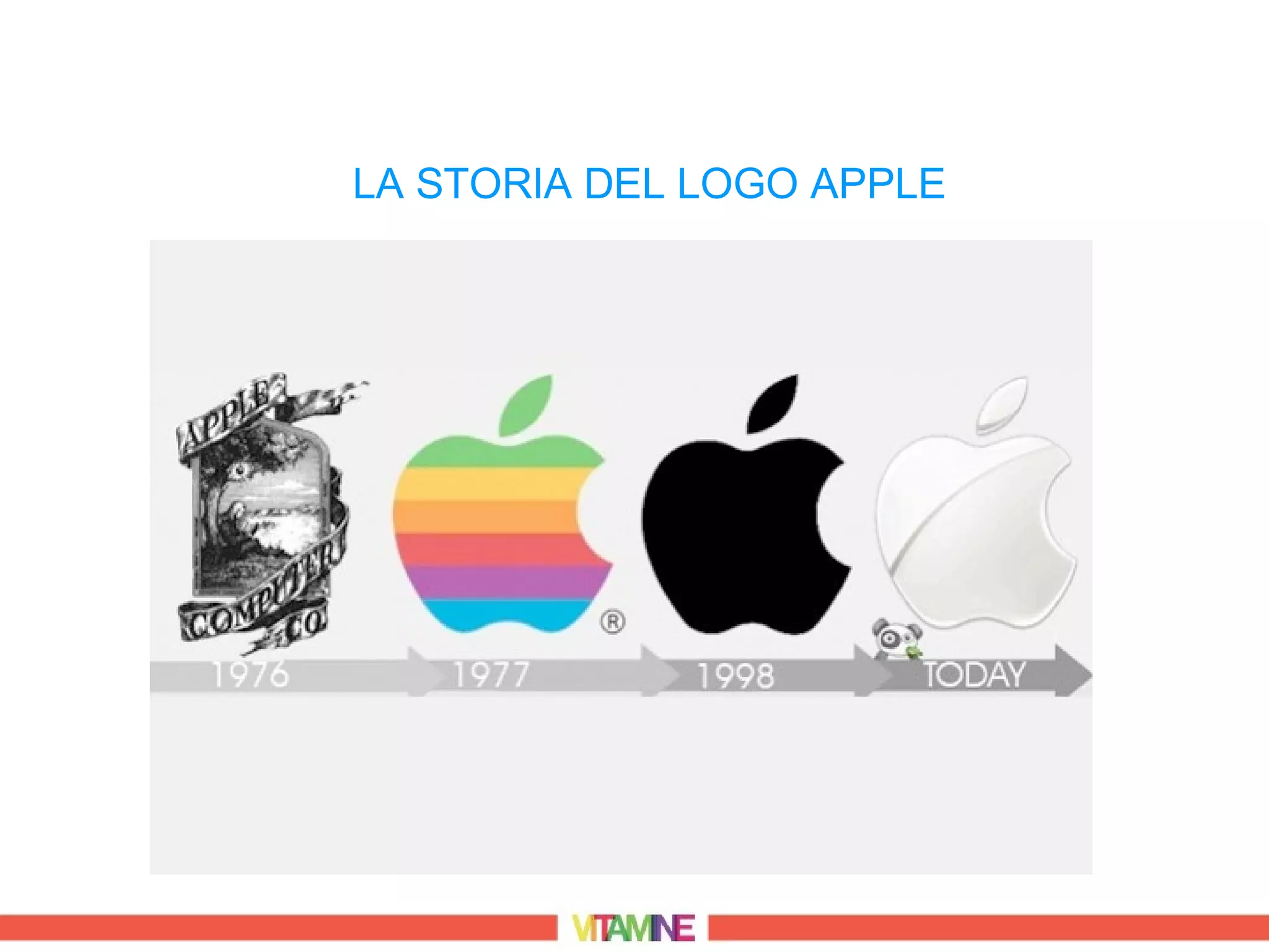 LA STORIA DEL LOGO APPLE
 