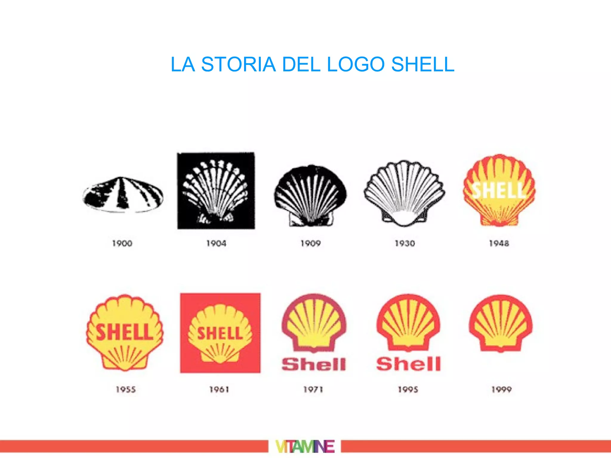 LA STORIA DEL LOGO SHELL
 