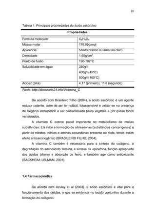18



Tabela 1: Principais propriedades do ácido ascórbico:

                                Propriedades

Fórmula molecular                        C6H8O6
Massa molar                              176.09g/mol
Aparência                                Sólido branco ou amarelo claro
Densidade                                1,65g/cm3
Ponto de fusão                           190-192°C
Solubilidade em água                     330g/l
                                         400g/l (45°C)
                                         800g/l (100°C)
Acidez (pKa)                             4.17 (primeiro), 11.6 (segundo)

Fonte: http://dicionario24.info/Vitamina_C


      De acordo com Brasileiro Filho (2004), o ácido ascórbico é um agente
redutor potente, além de ser termolábil, fotossensível e oxidar-se na presença
de oxigênio atmosférico e ser biossintesado pelos vegetais e por quase todos
vertebrados.
      A vitamina C exerce papel importante no metabolismo de muitas
substâncias. Ela inibe a formação de nitrisaminas (substâncias cancerígenas) a
partir de nitratos, nitritos e aminas secundárias presente na dieta, tendo assim
efeito anticarcinogênico (BRASILEIRO FILHO, 2004).
      A vitamina C também é necessária para a síntese do colágeno, a
degradação do aminoácido tirosina, a síntese da epinefrina, função apropriada
dos ácidos biliares e absorção de ferro, e também age como antioxidante
(SACKHEIM; LELMAM, 2001).




1.4 Farmacocinética


      De acordo com Azulay et al (2003), o ácido ascórbico é vital para o
funcionamento das células, o que se evidencia no tecido conjuntivo durante a
formação do colágeno.
 