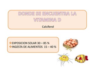 Calciferol




EXPOSICION SOLAR 30 – 85 %
INGESTA DE ALIMENTOS 15 – 40 %
 
