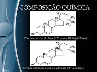COMPOSIÇÃO QUÍMICA 
Fórmula estrutural plana da Vitamina D2 (ergocalciferol) 
Fórmula estrutural plana da Vitamina D3 (Coleciferol) 
 