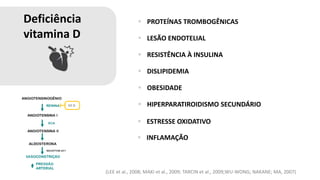 Deficiência
vitamina D
 PROTEÍNAS TROMBOGÊNICAS
 LESÃO ENDOTELIAL
 RESISTÊNCIA À INSULINA
 DISLIPIDEMIA
 OBESIDADE
 HIPERPARATIROIDISMO SECUNDÁRIO
 ESTRESSE OXIDATIVO
 INFLAMAÇÃO
(LEE et al., 2008; MAKI et al., 2009; TARCIN et al., 2009;WU-WONG; NAKANE; MA, 2007)
Vit D
 